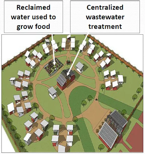 Workforce camp served by a Bio-Pure system